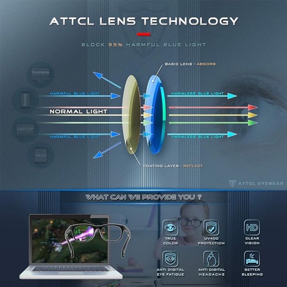 ATTCL Computer Blue Light Blocking Glasses for kids Age 3-10 (5103) - Picture 6 of 6